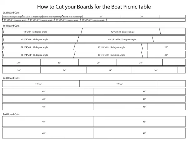 How to build a boat picnic table for bigger kids. Inspired by plans form Ana White. Tutorial on Houseful of Handmade. #getbuilding2015 #diy