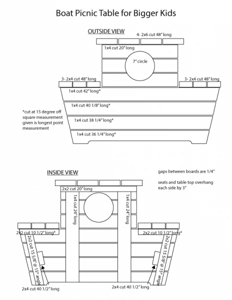 How to build a boat picnic table for bigger kids. Inspired by plans form Ana White. Tutorial on Houseful of Handmade. #getbuilding2015 #diy