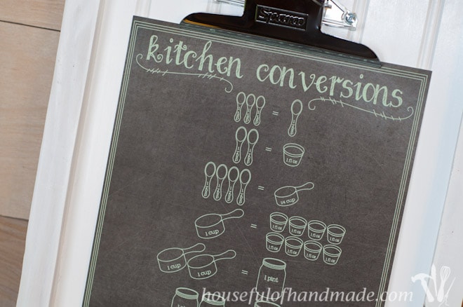 Printable kitchen conversion charts make cooking easier! Four colors to choose from. Download at Housefulofhandmade.com.