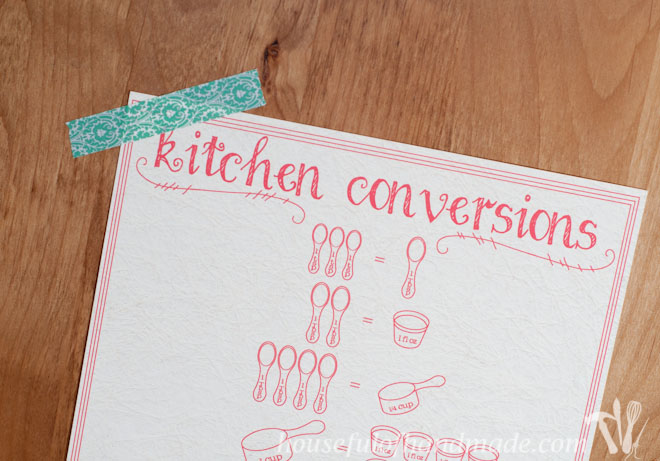 Printable kitchen conversion charts make cooking easier! Four colors to choose from. Download at Housefulofhandmade.com.