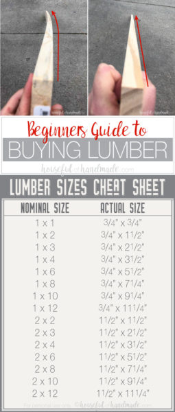 Beginners Guide to Buying Lumber - Houseful of Handmade