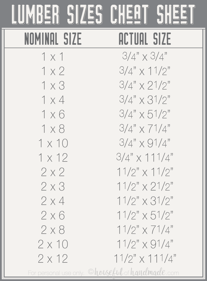 Rookie Guide Cheat Sheet