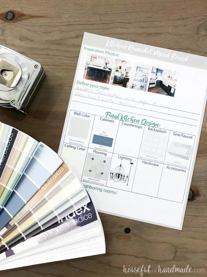 Free printable kitchen planning tools. The kitchen remodel mood board worksheet keeps track of inspiration, design style, design elements, and more. Housefulofhandmade.com
