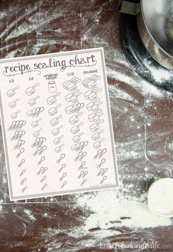 Printable Recipe Scaling Chart - Houseful of Handmade