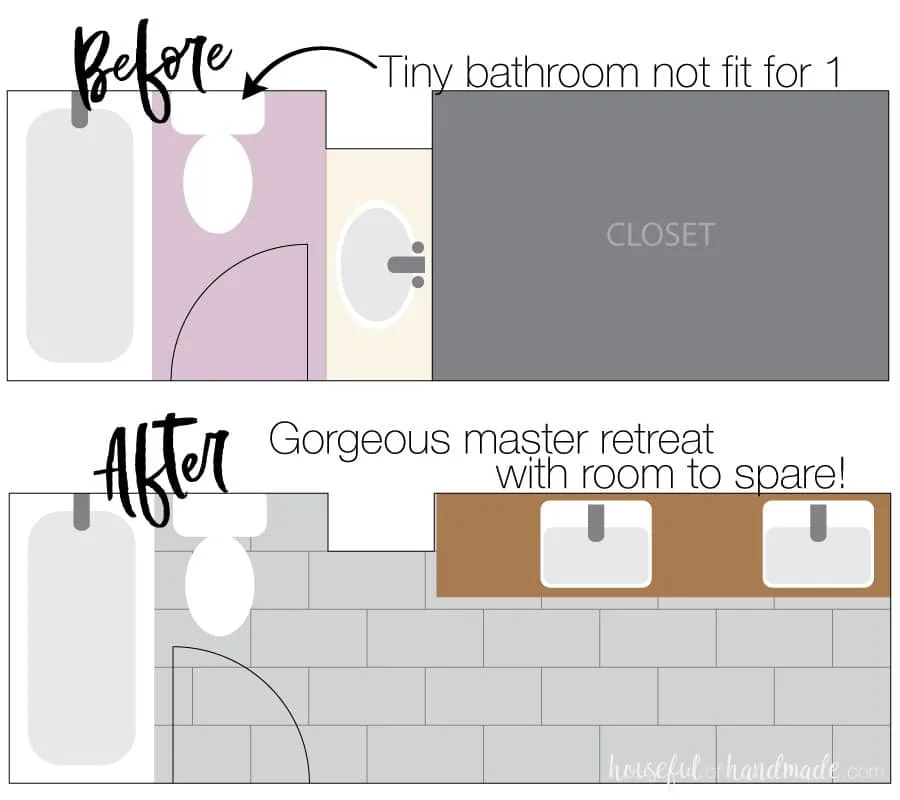 Before and after illustration of the floor plan of our DIY master bathroom retreat. 
