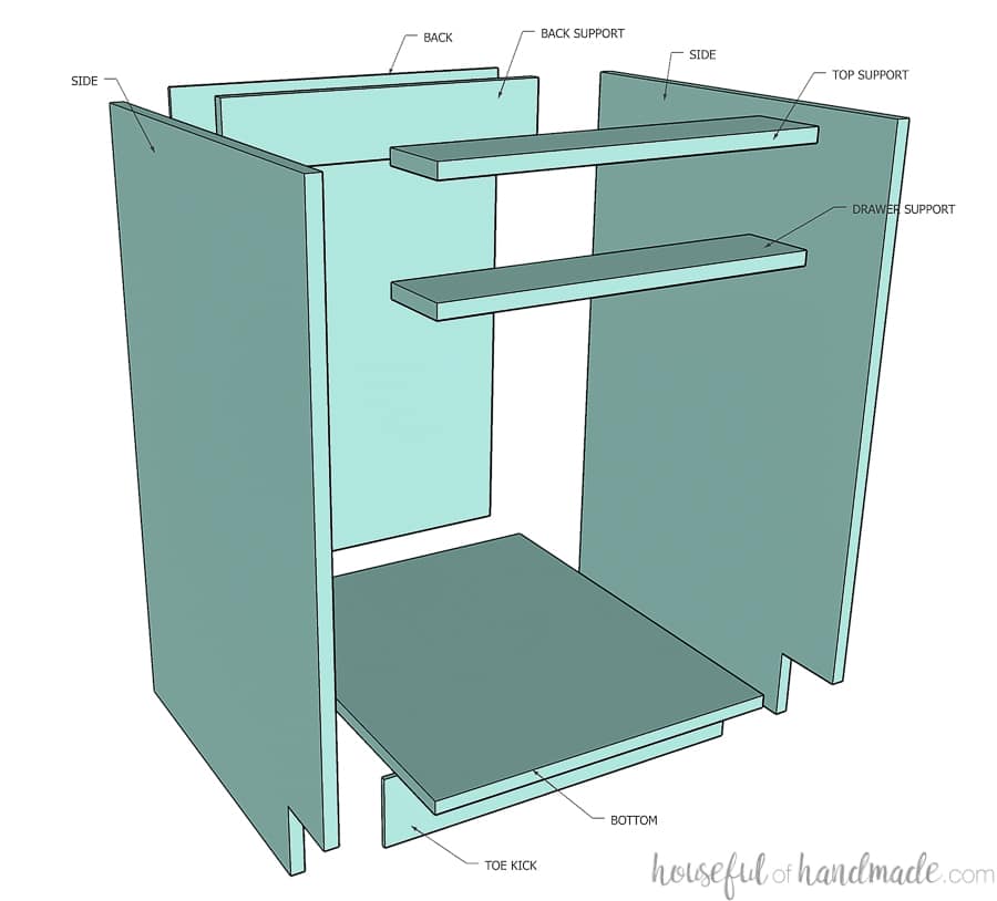 3D rendering on a frameless cabinet exploded with labels on all the parts.