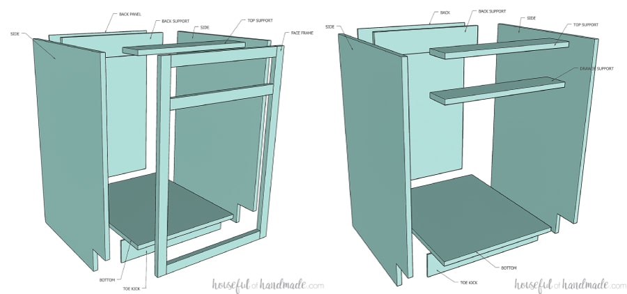 Drawing showing the different parts of a face frame and frameless base cabinet.