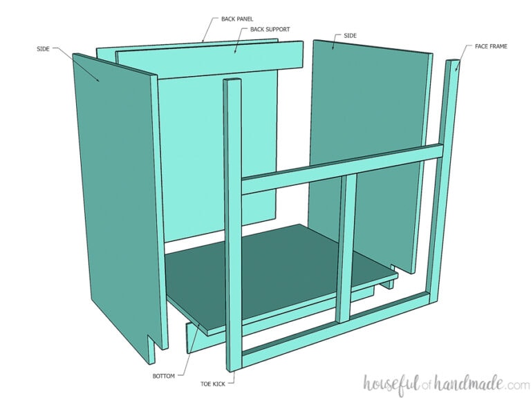 How To Build A Farmhouse Sink Base Cabinet Houseful Of Handmade   How To Build A Farmhouse Sink Base Cabinet 1 768x576 