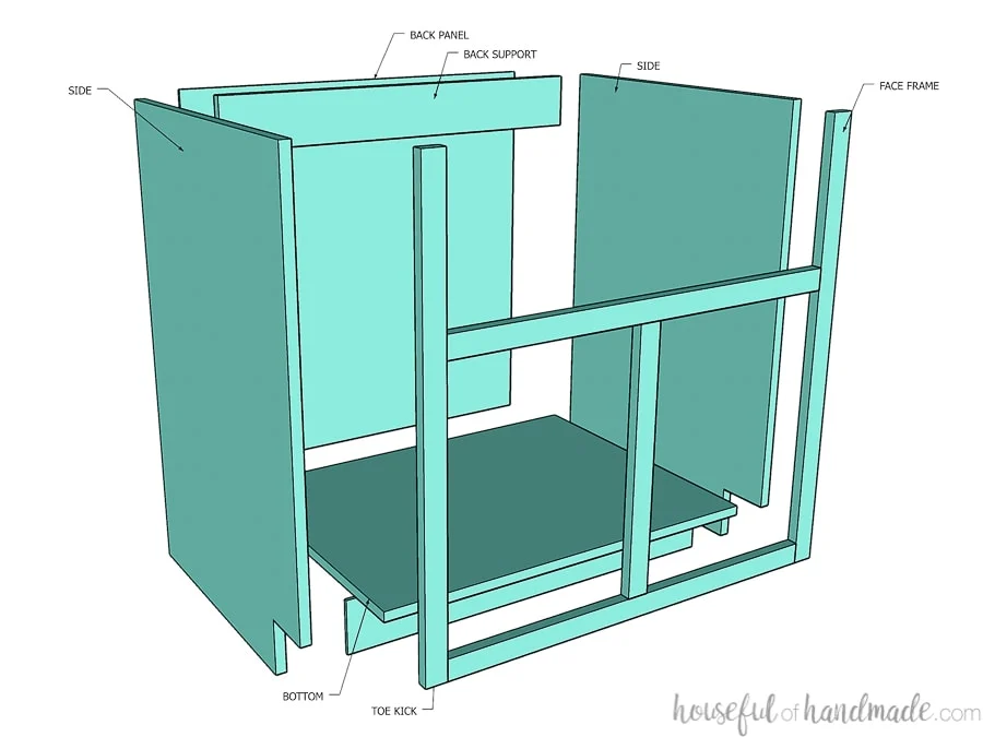 Drawing of farmhouse sink base cabinet drawing broken up into individual parts and labeled.