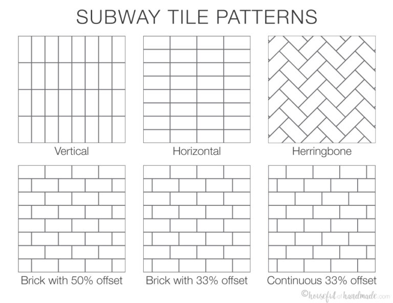 Subway Tile: Sheets Vs. Individual Tiles - Houseful Of Handmade