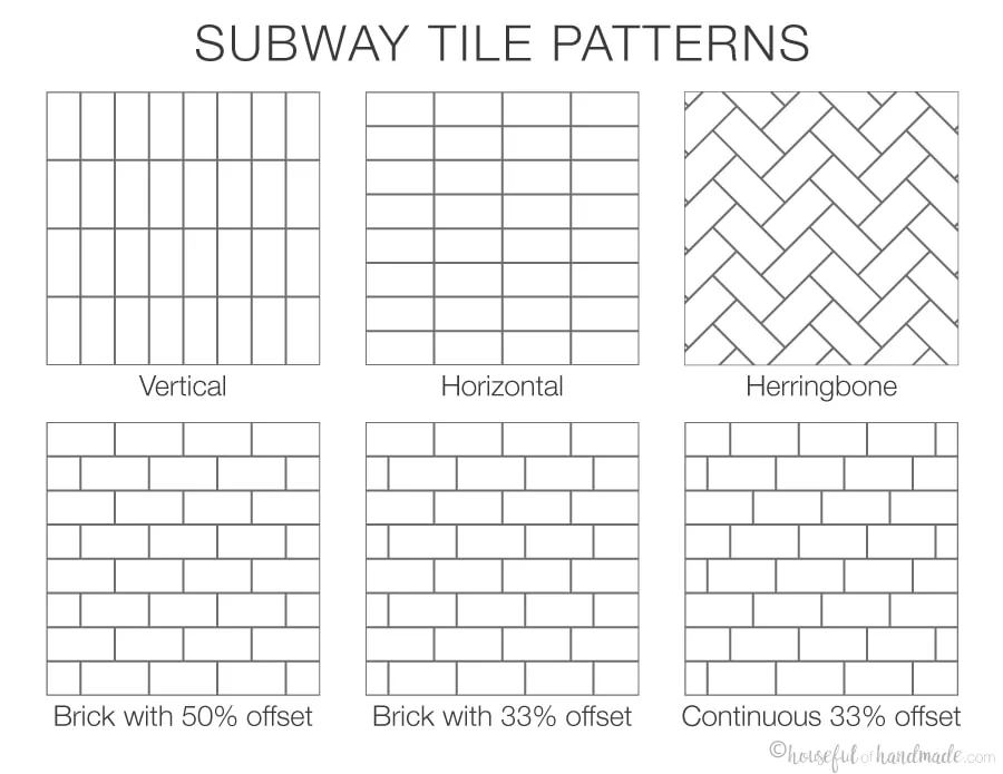 Drawings of 6 different subway tile patterns.