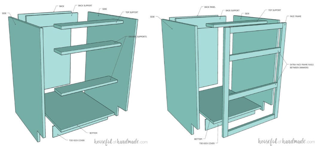 https://housefulofhandmade.com/wp-content/uploads/2021/02/how-to-build-drawer-base-cabinets-1054x489.jpg