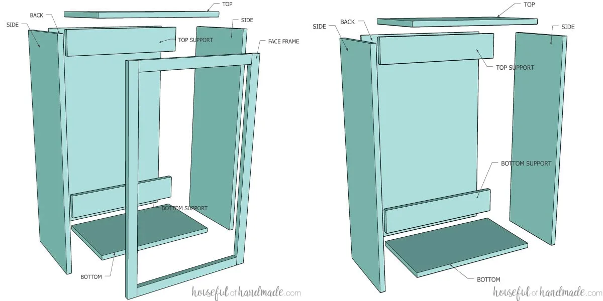 3D drawing of a face frame wall cabinet and a frameless wall cabinet exploded to show the individual parts with labels. 