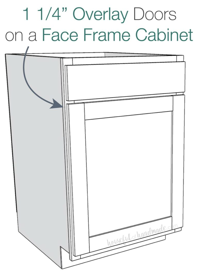 Understanding Cabinet Door Sizes and Hinges - Houseful of Handmade