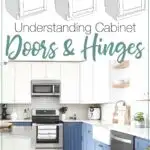 Three sketches of cabinet doors with different overlays or inset and picture of a two toned kitchen with cabinet doors.