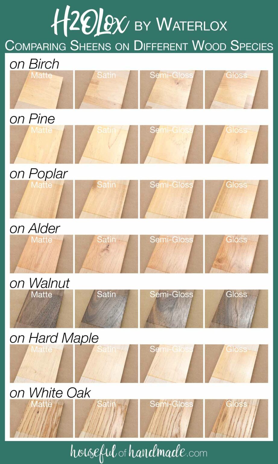 comparing-different-sheens-of-finishes-on-different-wood-species