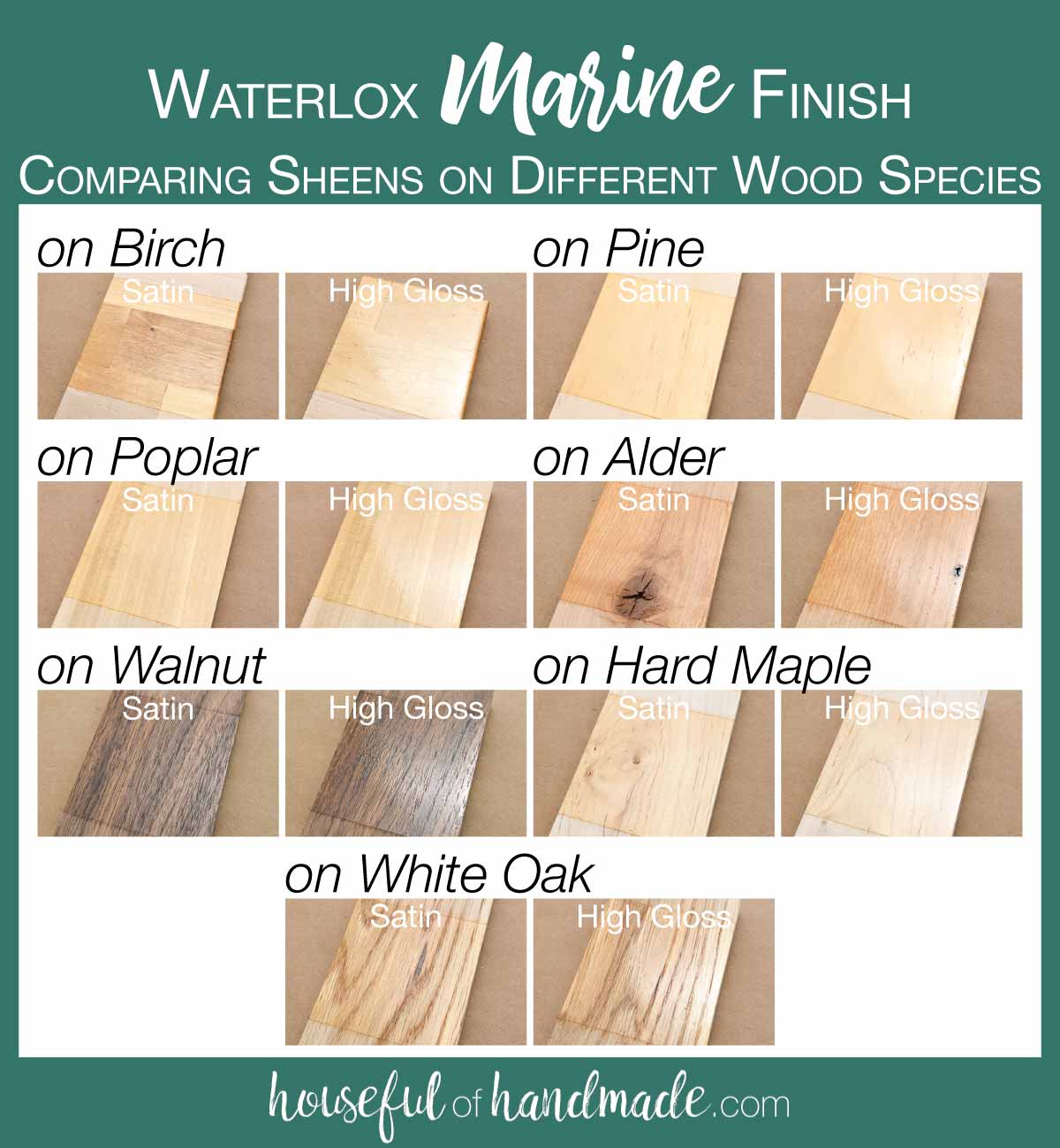 Samples of the different sheens (satin and high gloss) of the Marine finish by Waterlox on different wood species. 