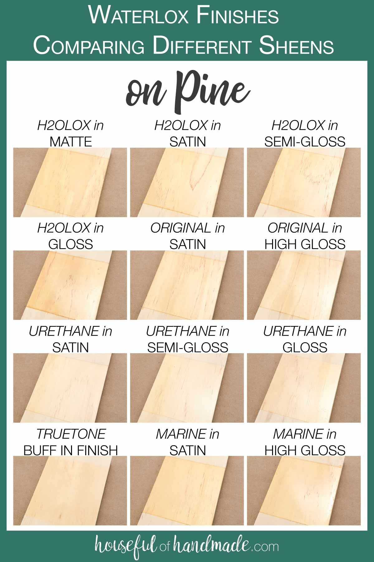 12 samples of the different sheens of all the Waterlox finishes on Pineboards.