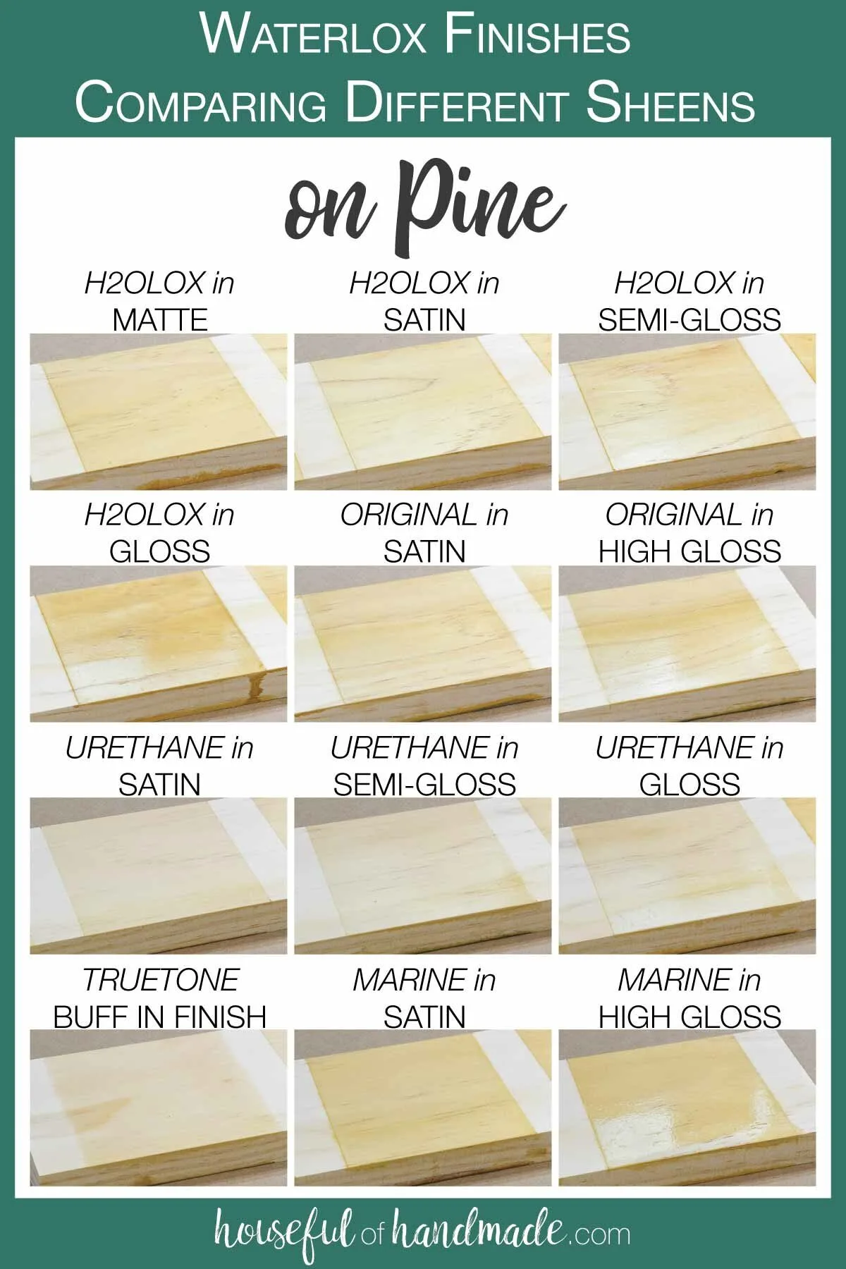 Comparing Different Sheens of Finishes on Different Wood Species - Houseful  of Handmade