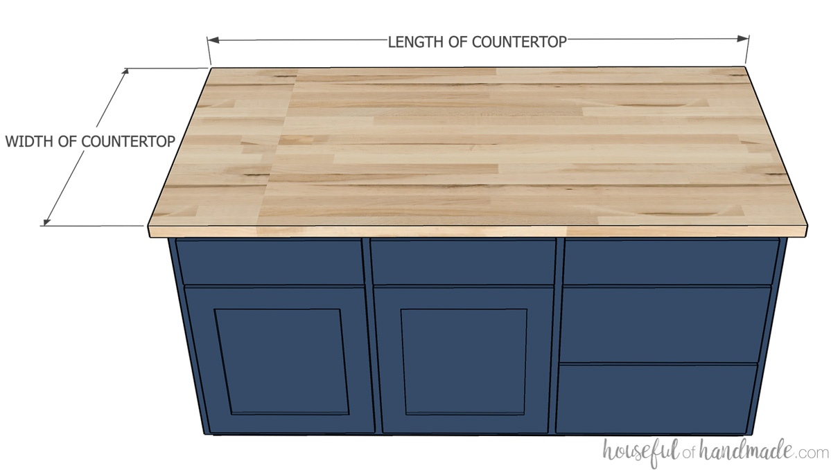 3D sketch of kitchen countertops with notes on which side is length and which is width for determining the total square feet. 
