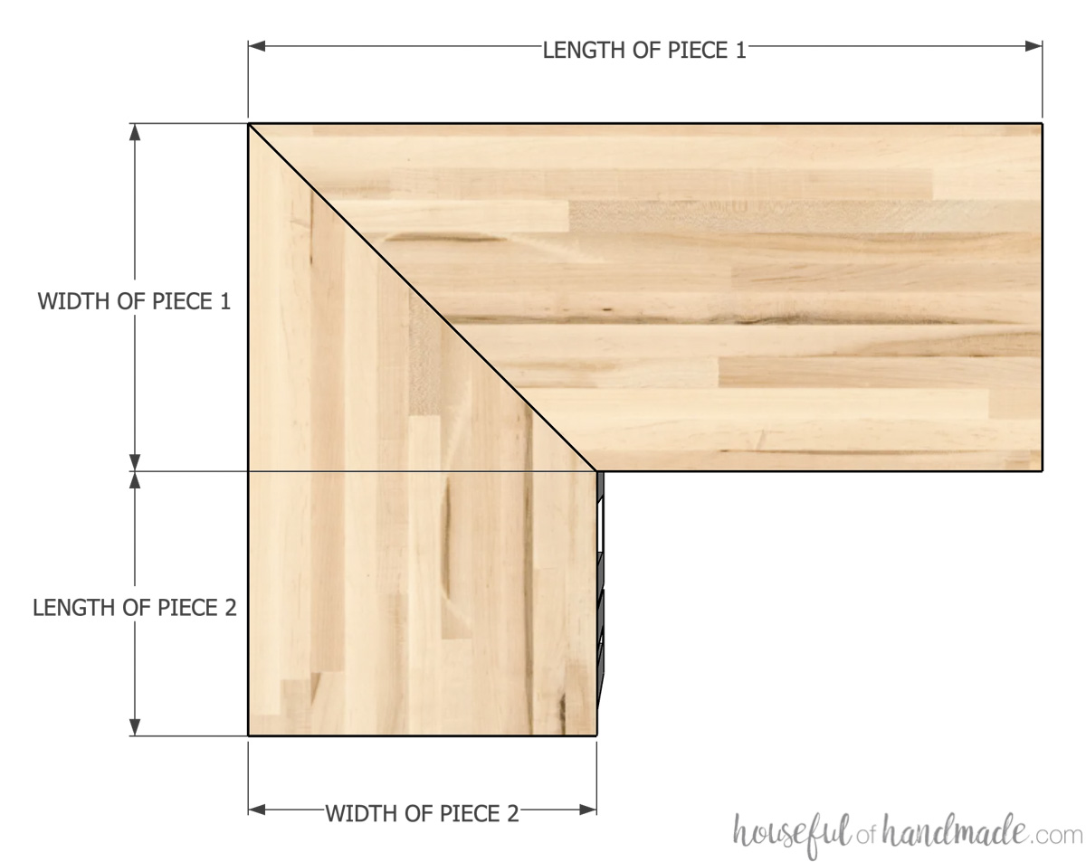Diagram showing how to determine the square feet of a countertop with a peninsula. 
