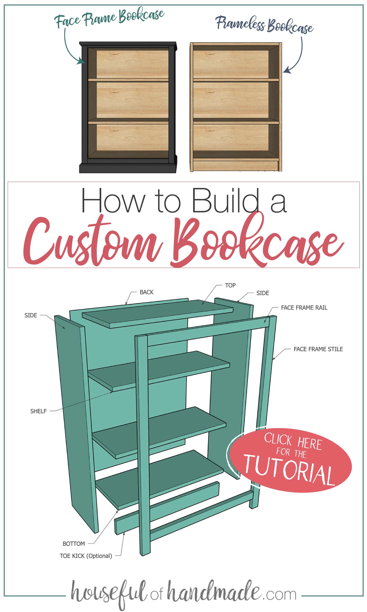 How to Build a Bookcase The Complete Guide {Houseful of Handmade }