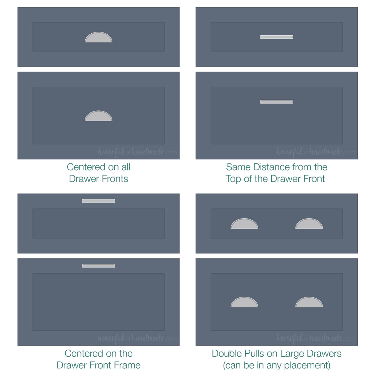 Four diagrams of different placement options for drawer pulls on drawer fronts.