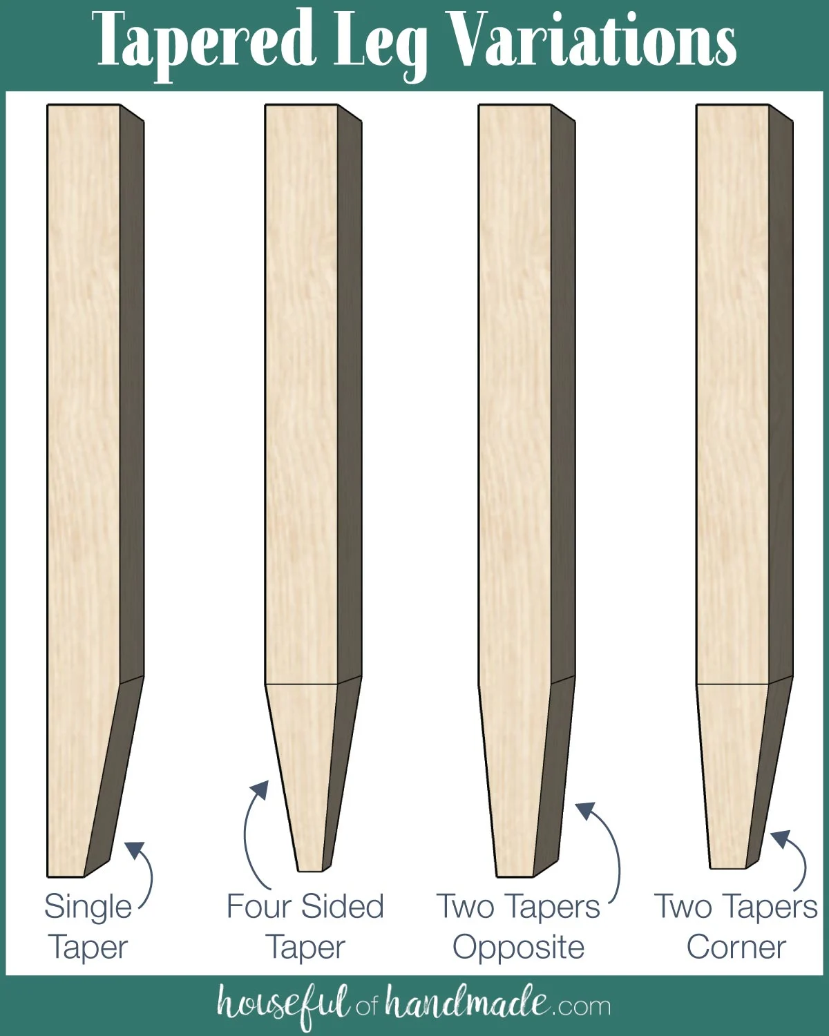Drawings of 4 different variations of a tapered leg. 