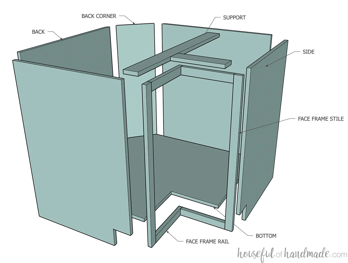 3D sketch of a bi-fold corner base cabinet with all the parts labeled. 