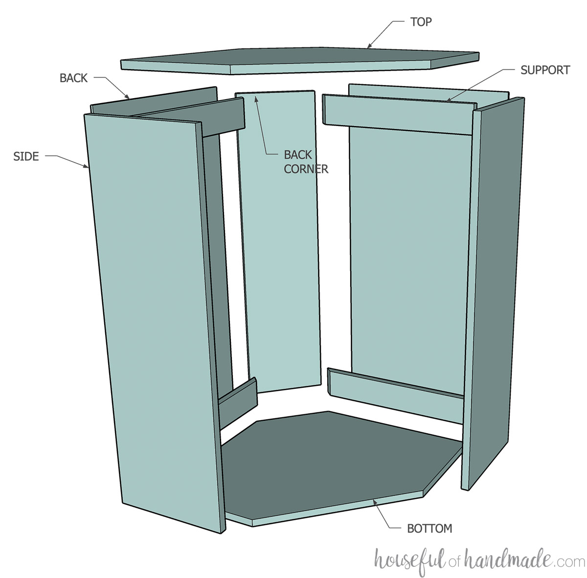 3D sketch of a diagonal corner cabinet with all the parts labeled.