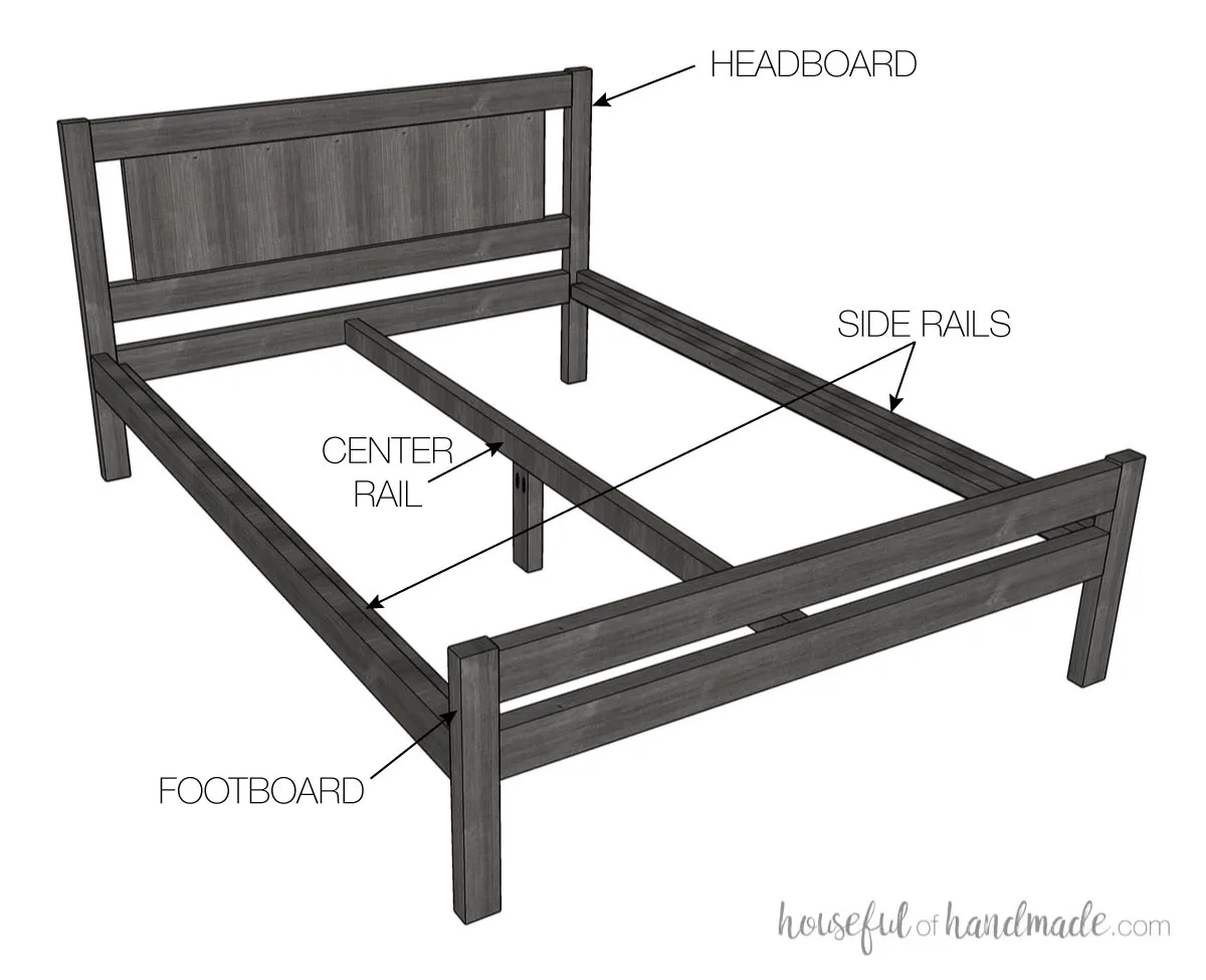 How to Build a Bed - Houseful of Handmade