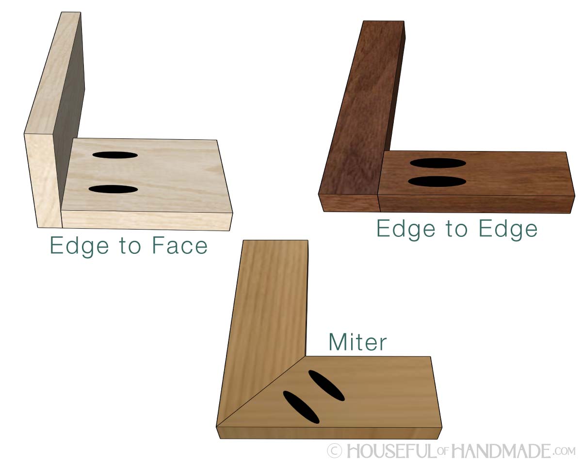 3D sketches of edge to face, edge to edge and miter joints.