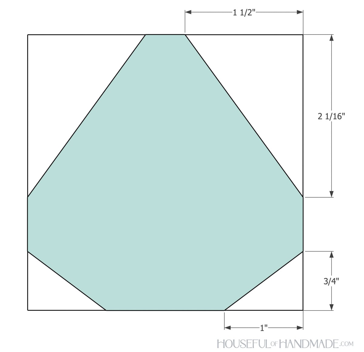 Measurements for angles on blocks.